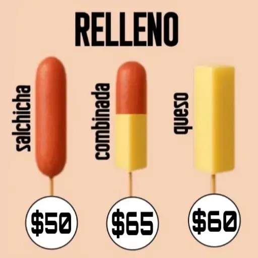 Banderilla - Salchicha