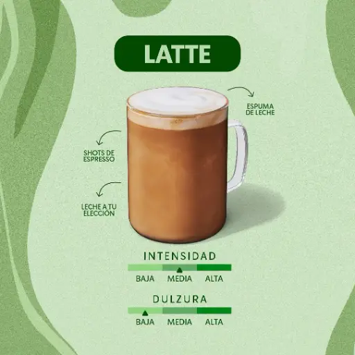 🥛 Latte & Cappuccino