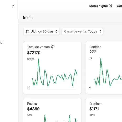 product discount - dine in